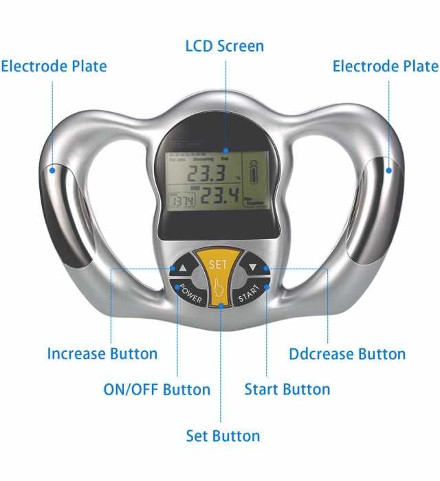 Handheld-fat-meter-2.jpg