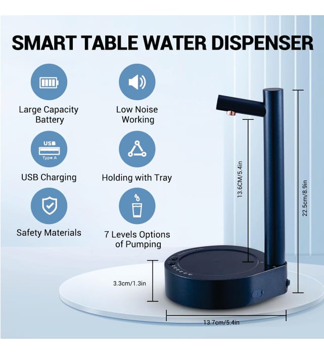 Rechargeable-water-dispenser-pump-bedside.jpg